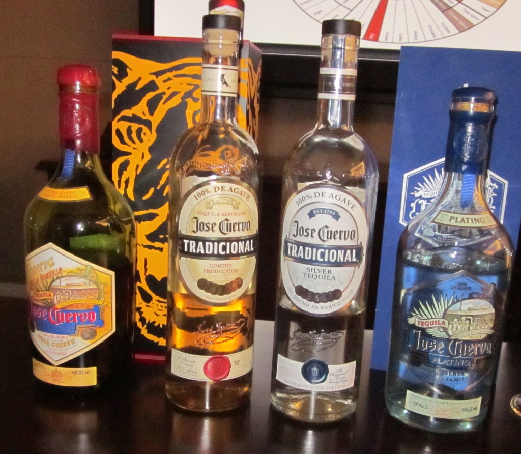 Jose Cuervo Tequila